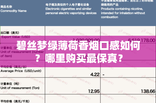 碧丝梦绿薄荷香烟口感如何？哪里购买最保真？